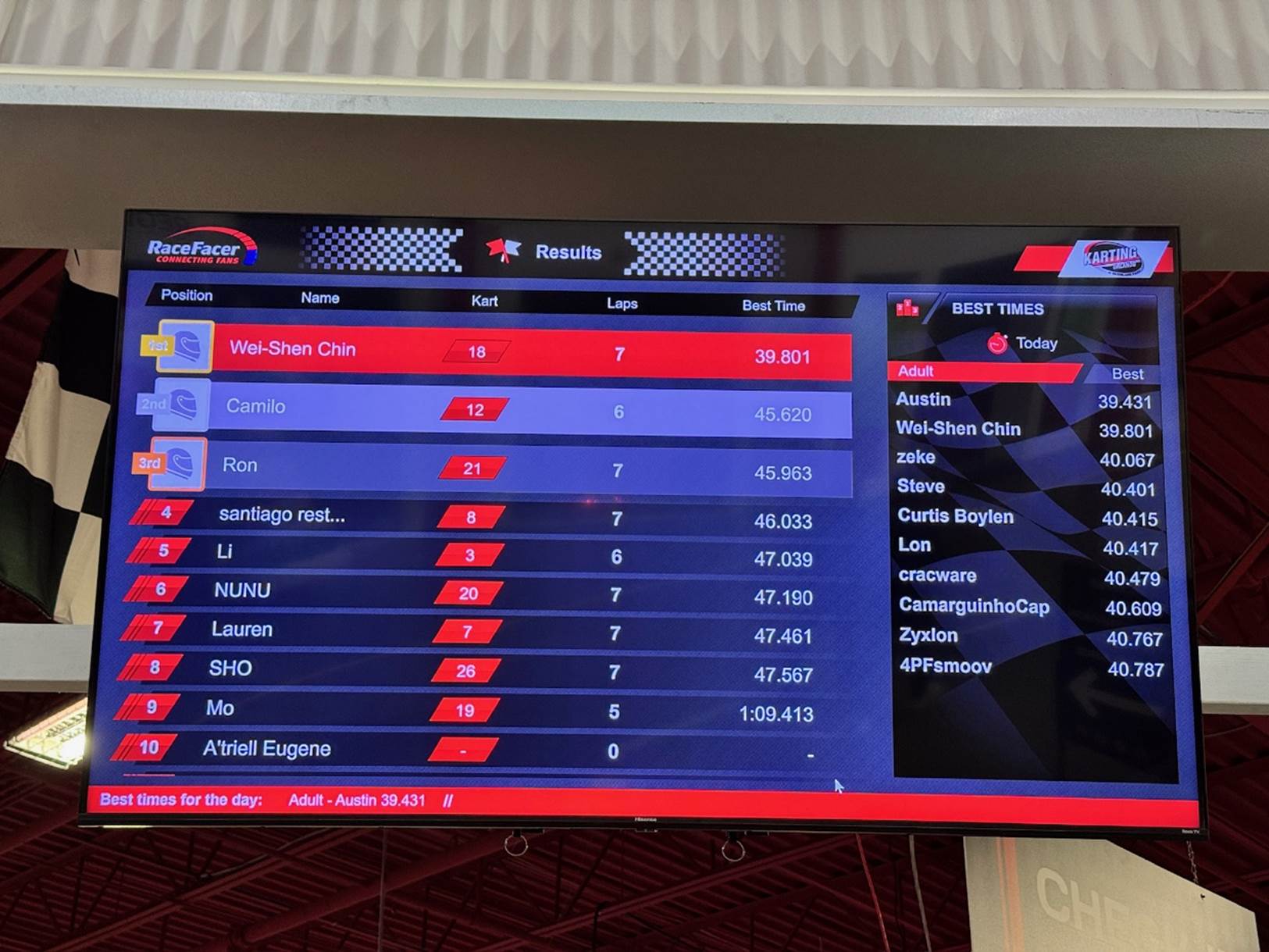 A screen with a number of numbers and a number of text

Description automatically generated with medium confidence